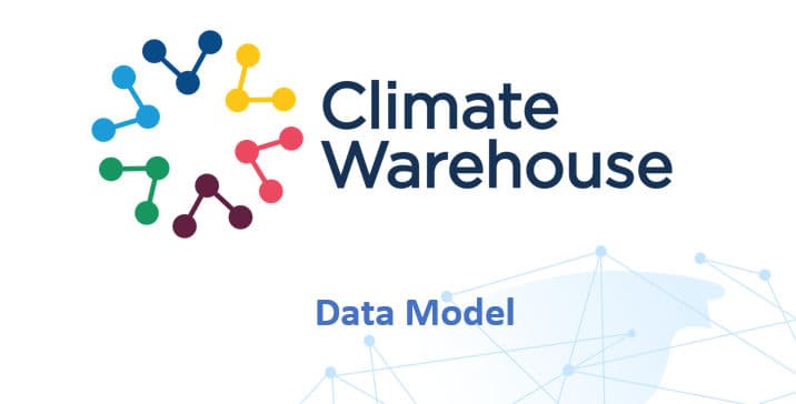 Data Model I Simulation III